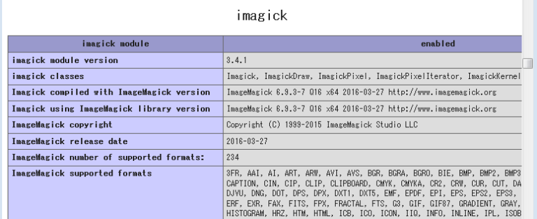 ImageMagickとPHPImagickをインストールする（Windows） みずねノート